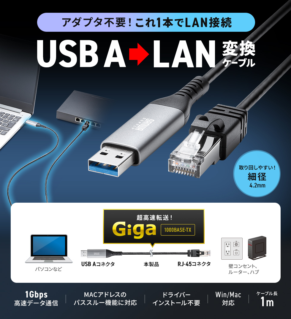 USB A|[gLAN|[gɕϊALň肵lbg[NڑBhCosvŊȒPڑB1mB