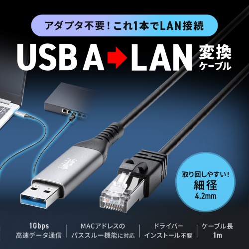 USB A|[gLAN|[gɕϊALň肵lbg[NڑBhCosvŊȒPڑB1mB