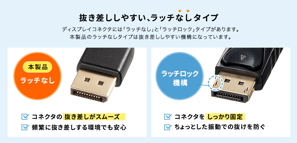 �����������₷�����b�`�Ȃ��^�C�v