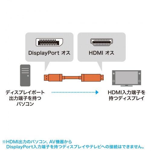 KC-DPHD8K10̉摜