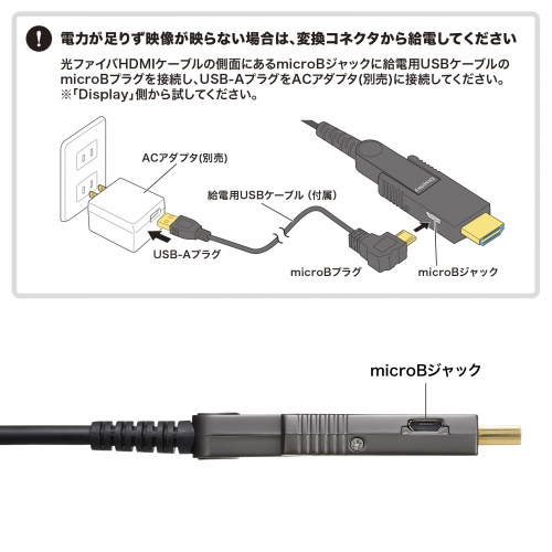 KM-HD20-PFBAD100̉摜