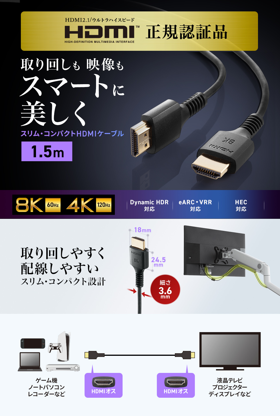 �ׂ��Ď��񂵂̂��₷���X����HDMI�P�[�u���iUltraHighSpeed�F�ؕi�j1.5m�B