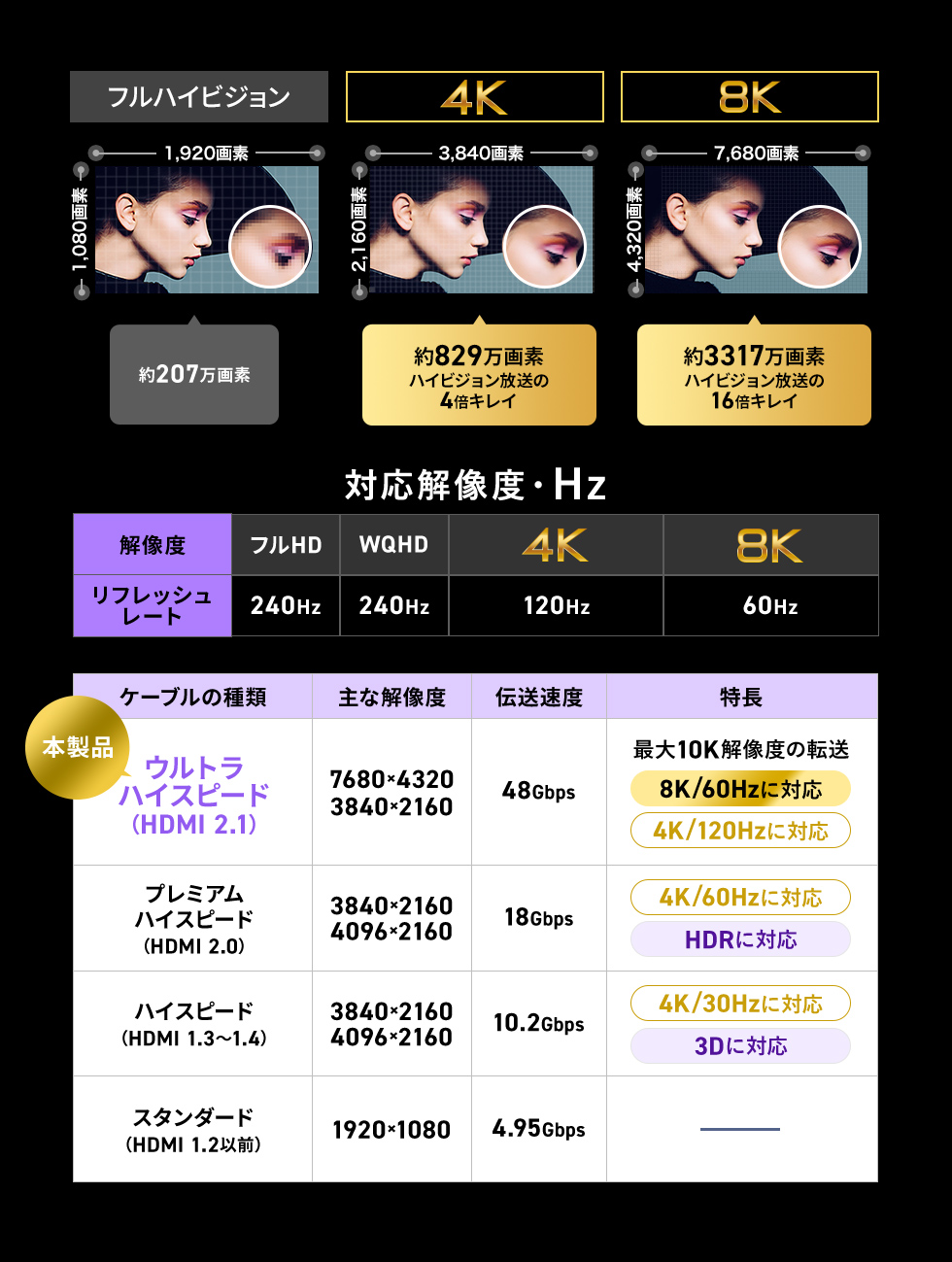 ���掿�E������������������8K�ɑΉ�