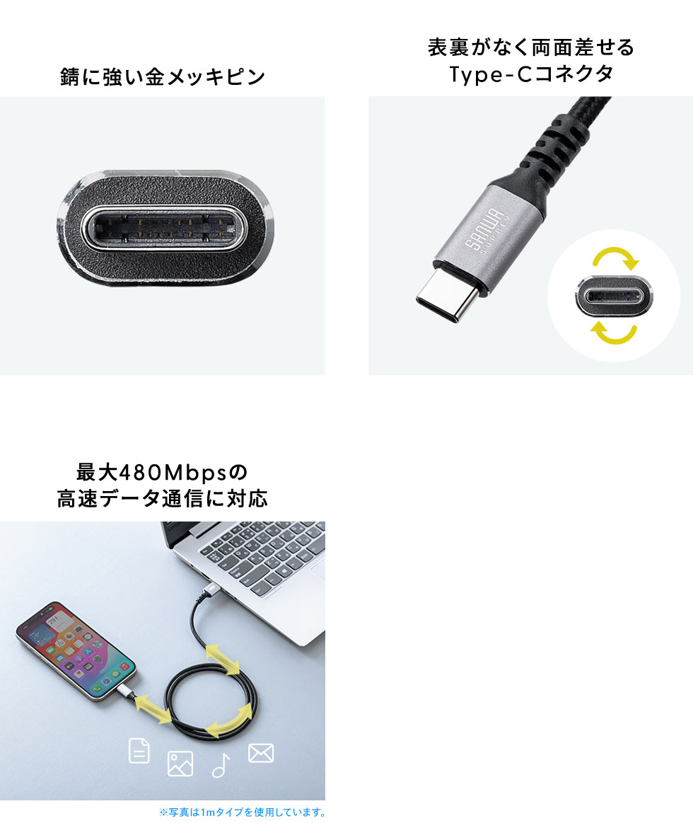 KɋbLs \ȂʍType-CRlN^ ő480Mbps̍f[^ʐMɑΉ