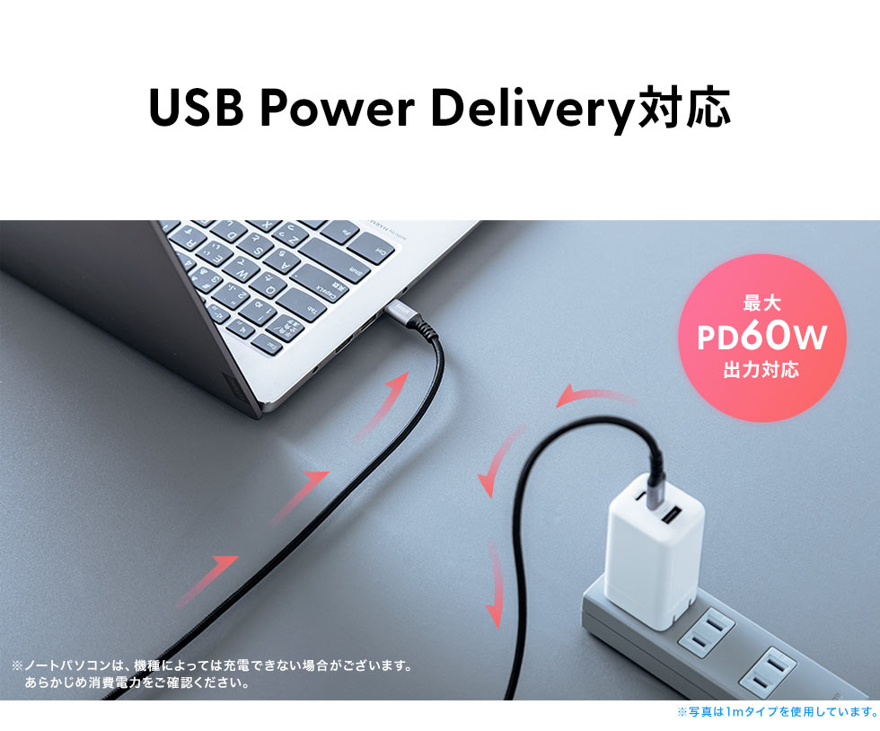 USB Power Delivery Ή