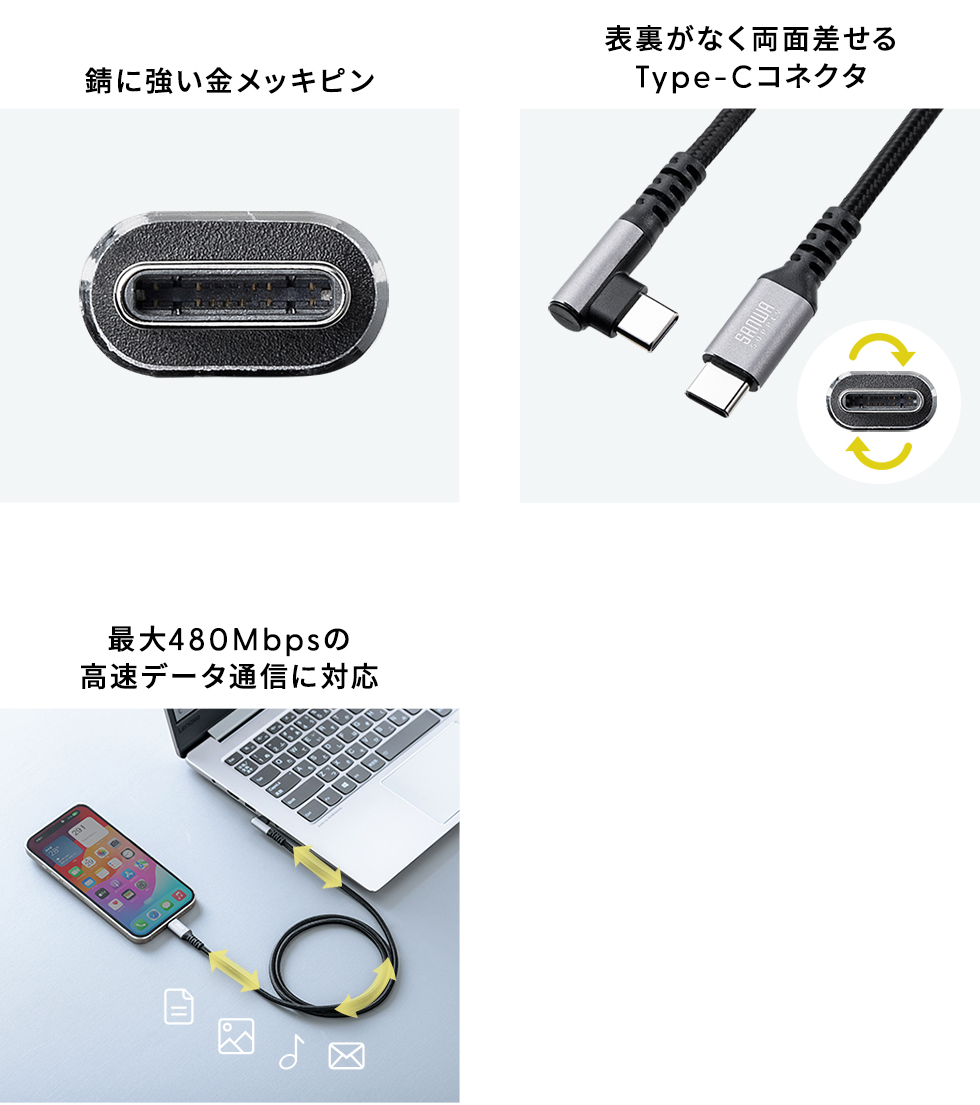 KɋbLs \ȂʍType-CRlN^ ő480Mbps̍f[^ʐMɑΉ