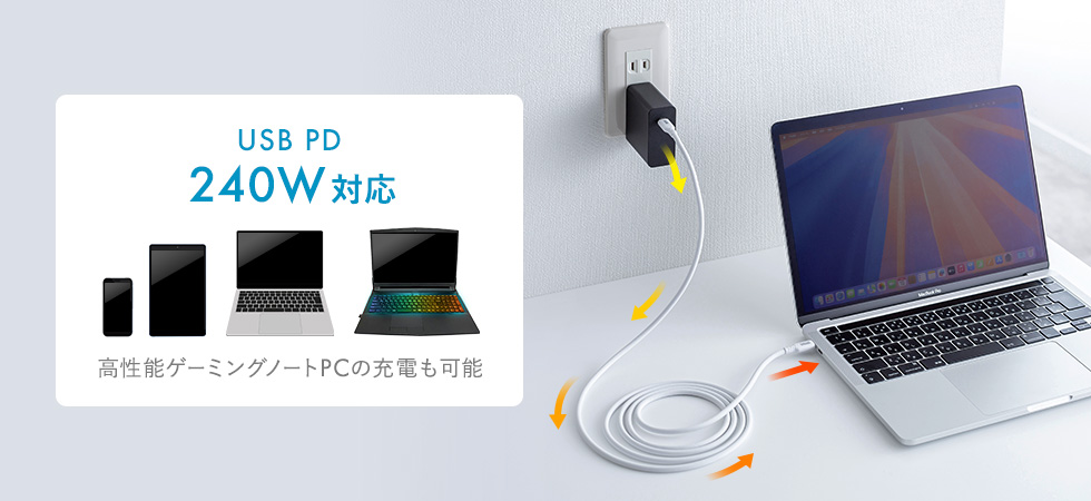 USB PD240W̋}[dAlXType-CfoCXɑΉ