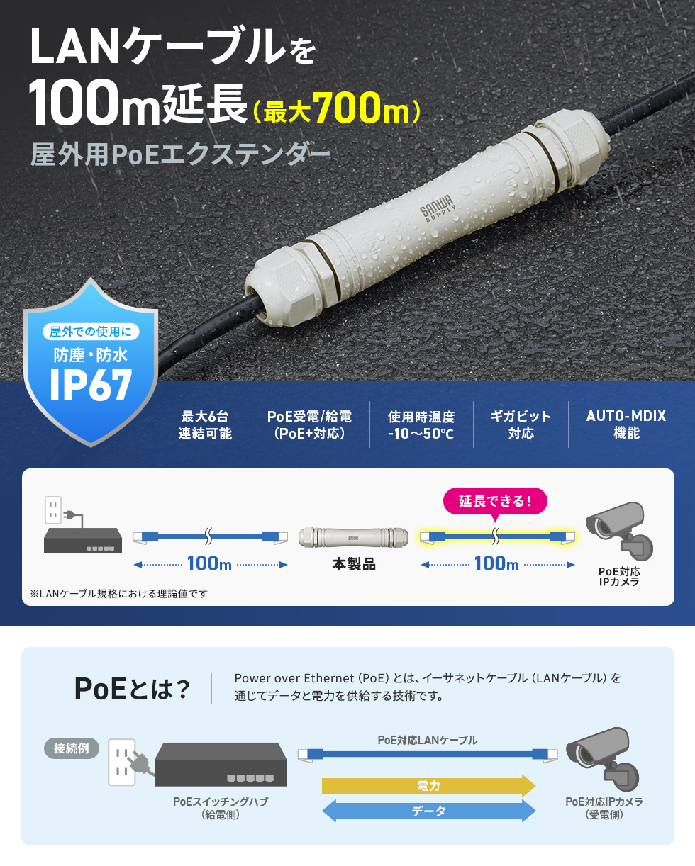 LAN�P�[�u�����ő�100m�����ł���h�o�E�h���K�iIP67�Ή�PoE�G�N�X�e���_�[�B