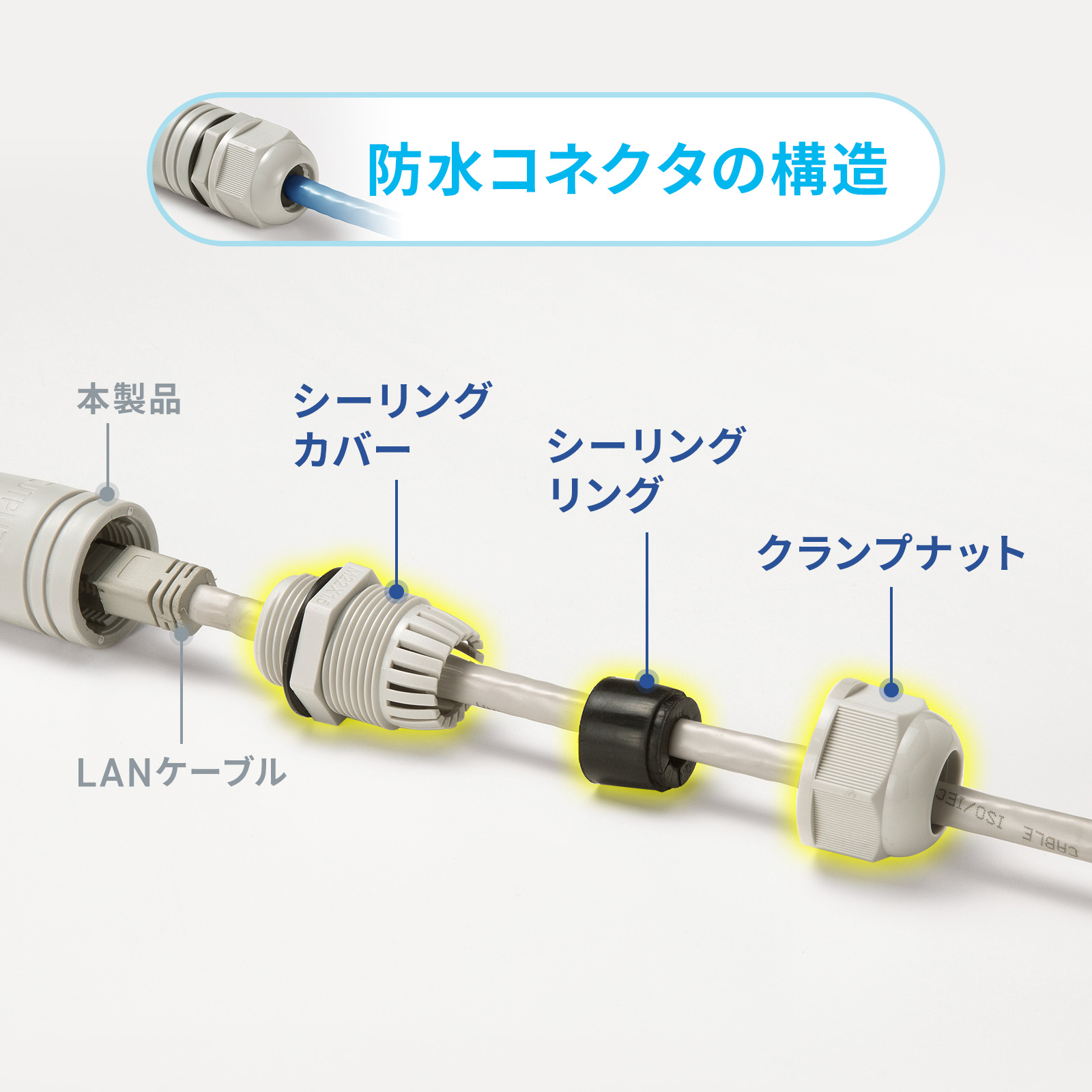 �h�o�h���K�iIP67�ɑΉ�