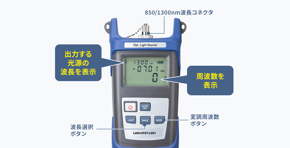 2�̔g���A4�̎��g�����o�͉\