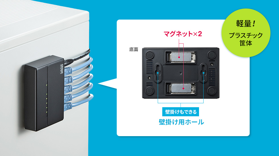 ���̓}�O�l�b�g�ŌŒ�ł���