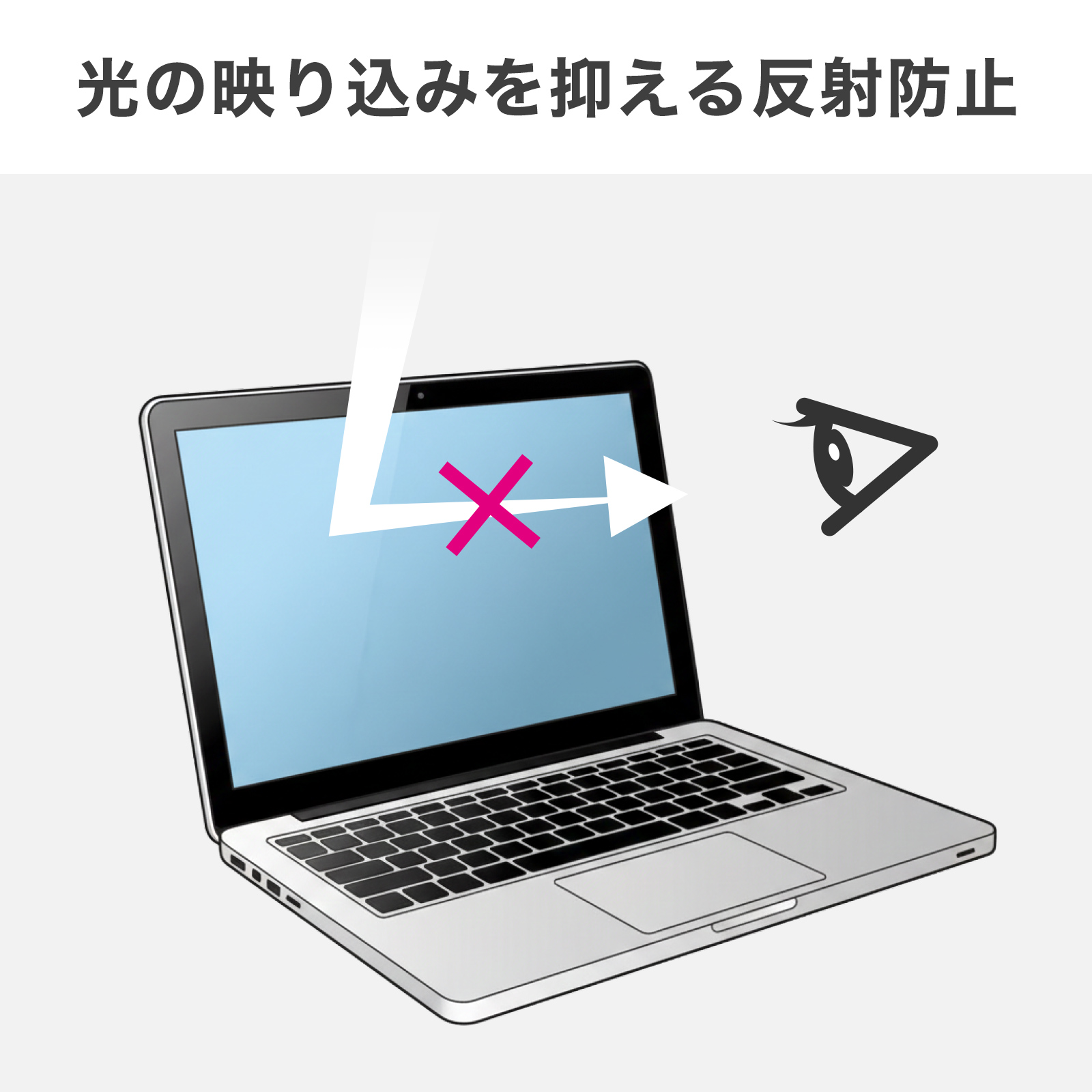 ���˖h�~�̐����摜