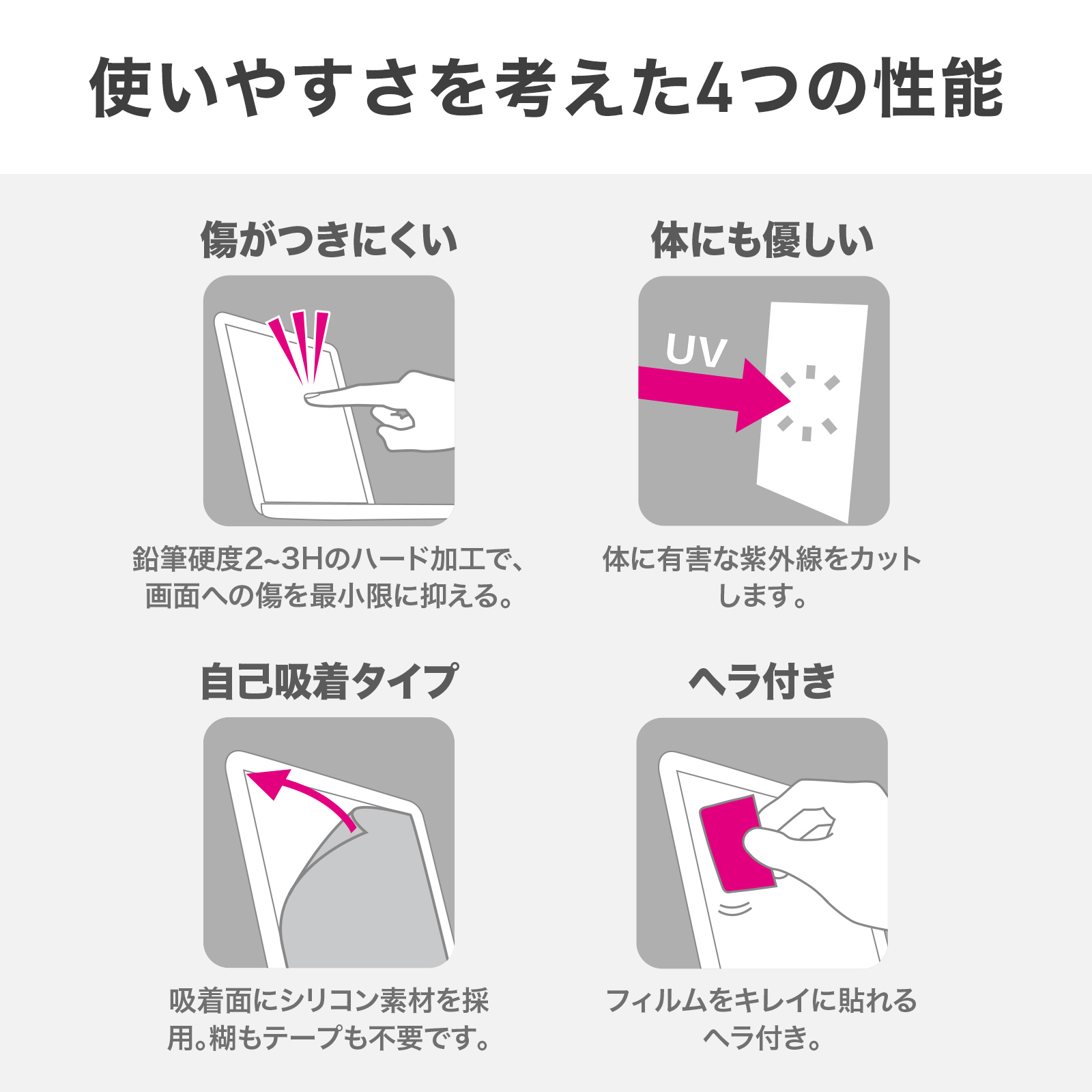 4�̐��\�̐����摜