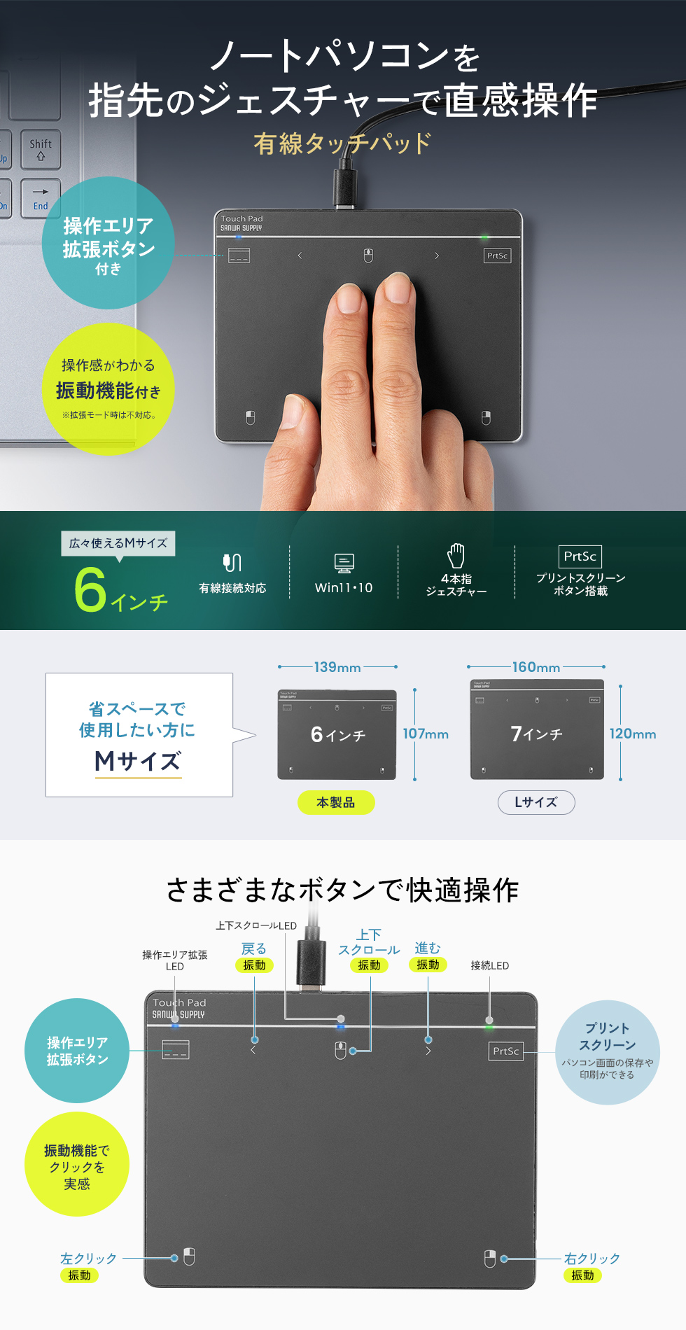 �w�Ńp�\�R���𑀍�ł���AUSB�ڑ��̃^�b�`�p�b�h�B