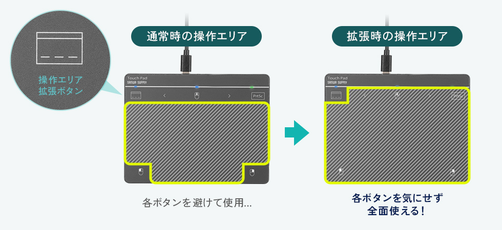 ����G���A���g���ł���