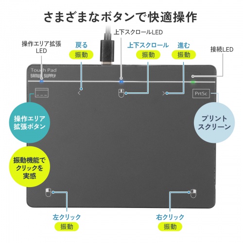 �w�Ńp�\�R���𑀍�ł���AUSB�ڑ��̃^�b�`�p�b�h�B