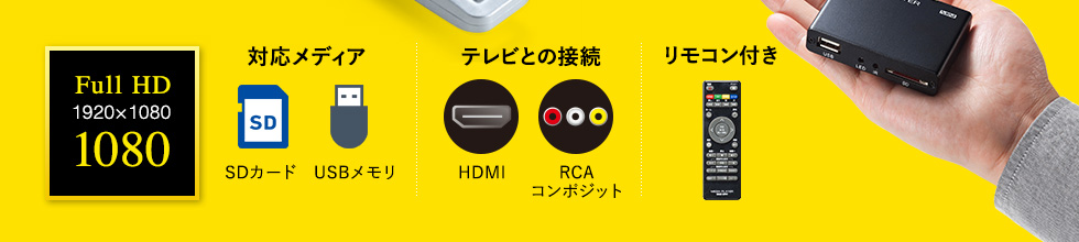 メディアを挿すだけ！　Full HD　1920×1080　対応メディア　SDカード　USBメモリ　HDMIテレビとの接続　HDMI　RCAコンポジット　リモコン付き