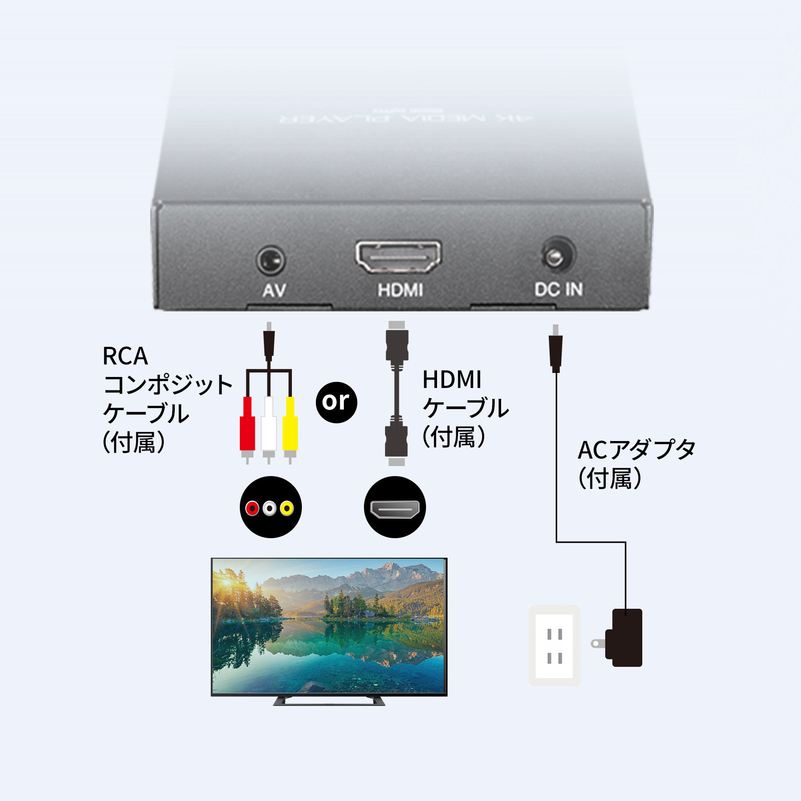 2��ނ̏o�͂ɑΉ�