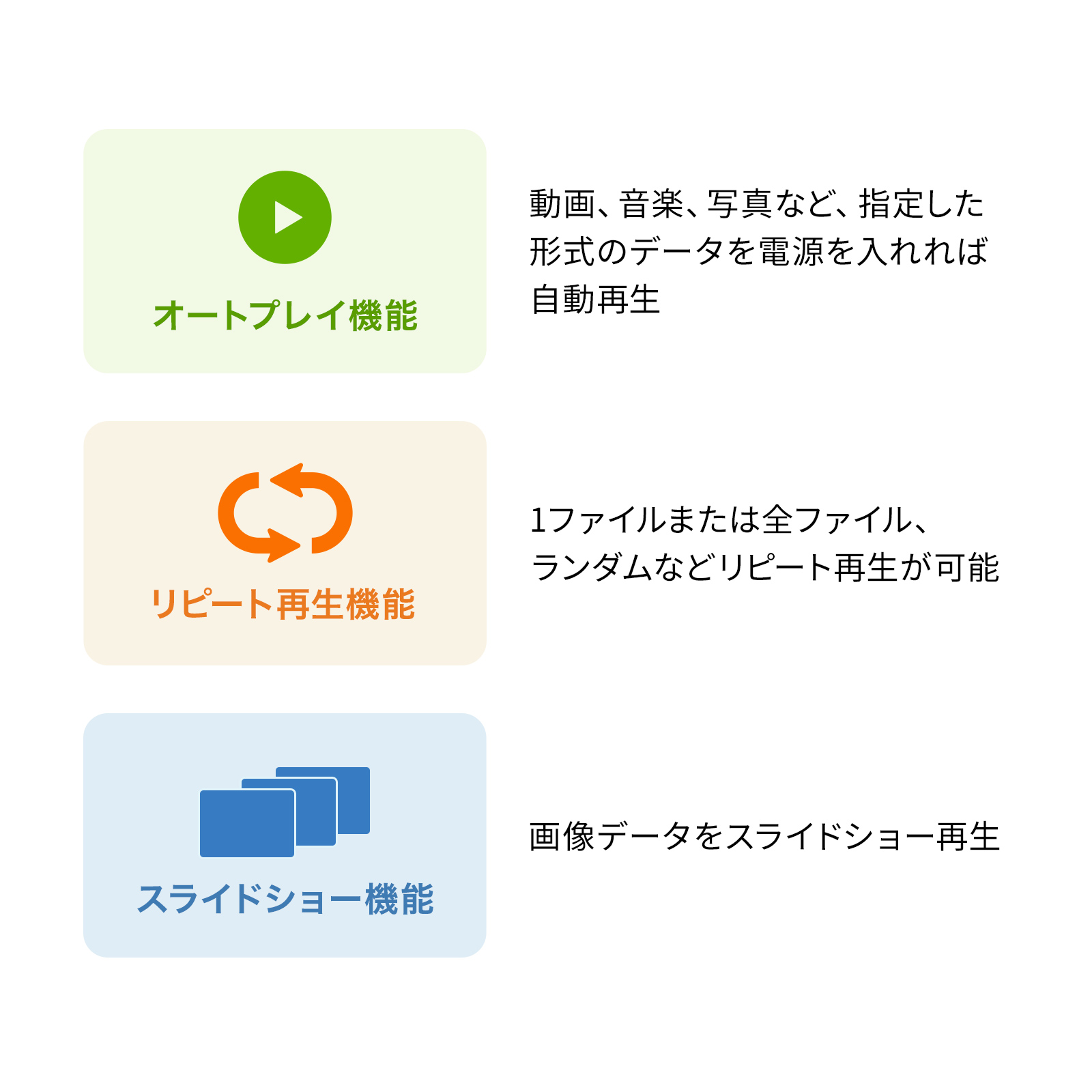 �p�r�ɍ��킹���Đ����@