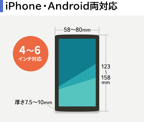 iPhone・Android両対応