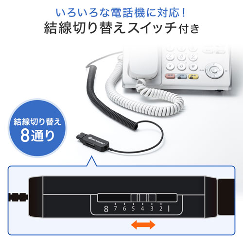 電話用ヘッドセット（片耳タイプ） MM-HSRJ03