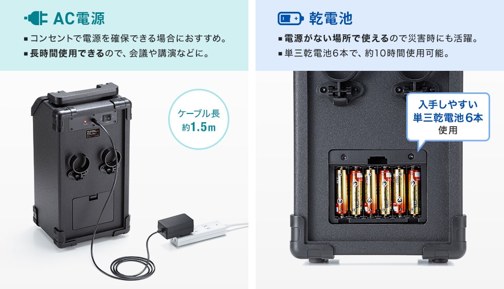 �ꏊ�ɍ��킹�đI�ׂ鋋�d���@