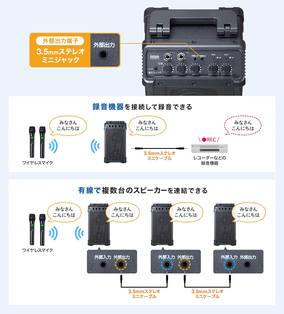 �O���o�͂ɂ��Ή�