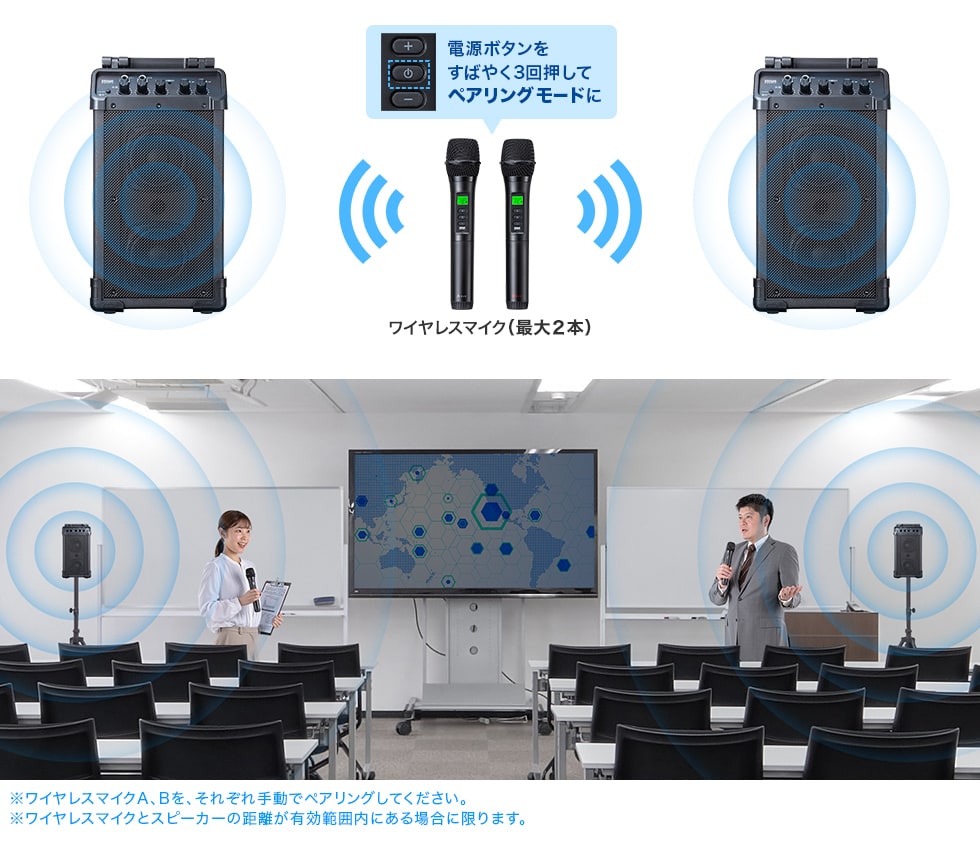 ���C�����X�ŕ����̃X�s�[�J�[���瓯���Ɋg��