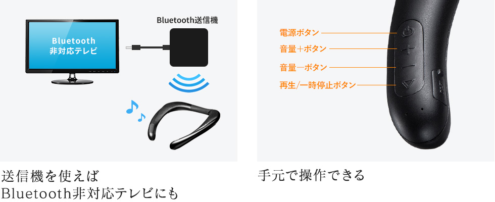 送信機を使えばBluetooth非対応テレビにも microSDカードの音楽を再生できる