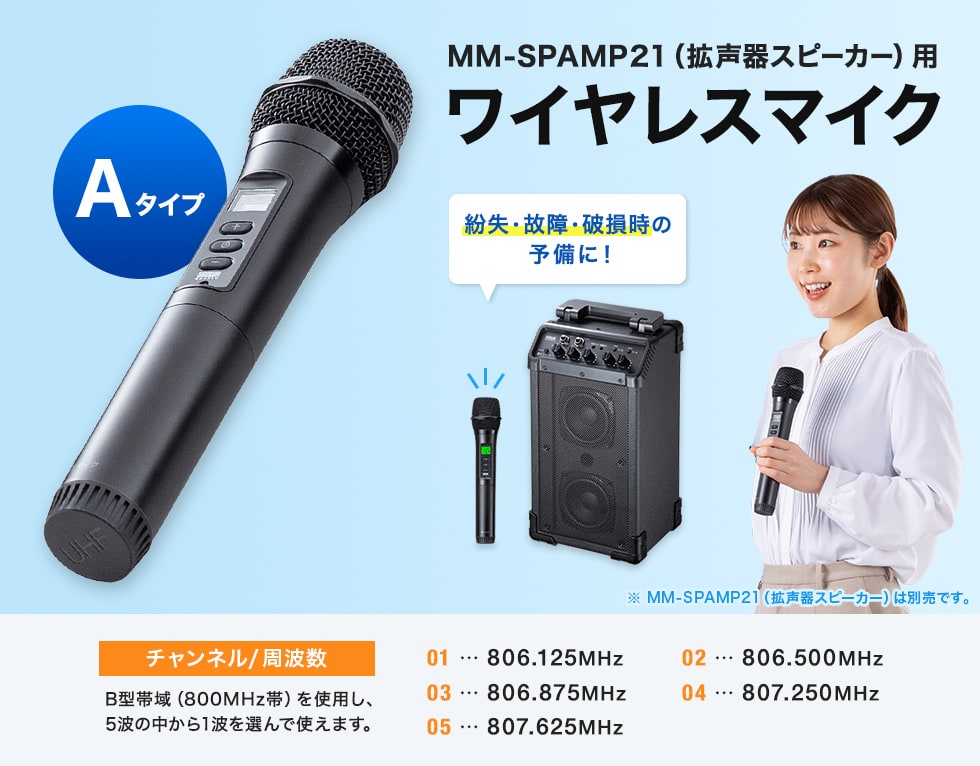 MM-SPAMP21�p���C�����X�}�C�N�BA�^�C�v�B