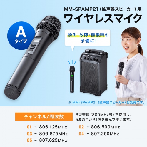 MM-SPAMP21�p���C�����X�}�C�N�BA�^�C�v�B