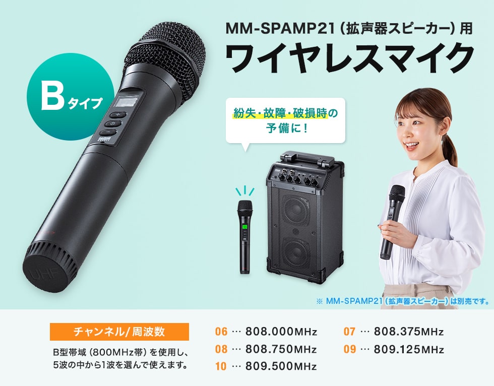 MM-SPAMP21�p���C�����X�}�C�N�BB�^�C�v�B