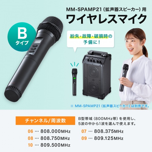 MM-SPAMP21�p���C�����X�}�C�N�BB�^�C�v�B