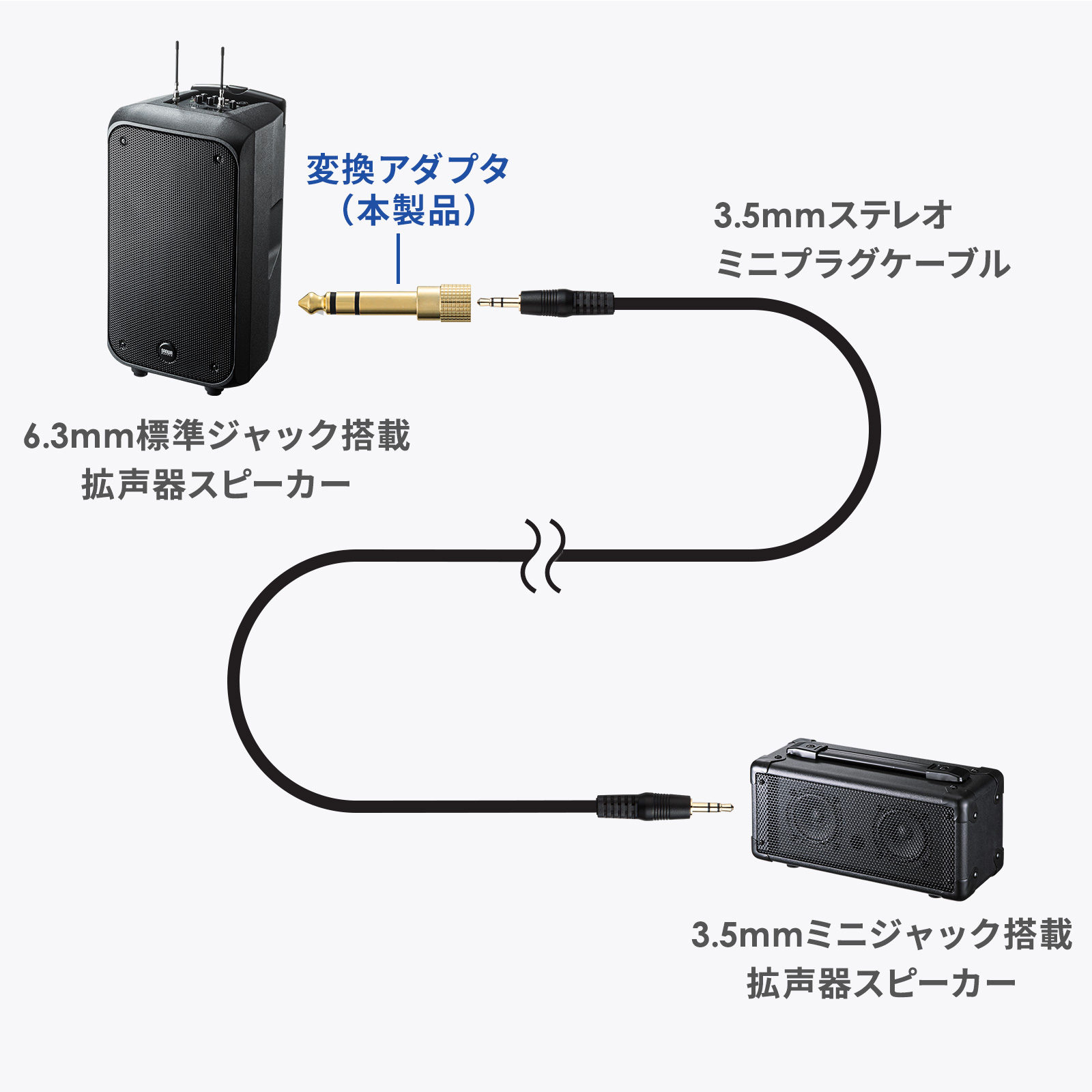 �g����X�s�[�J�[�̘A���ɂ��Ή�