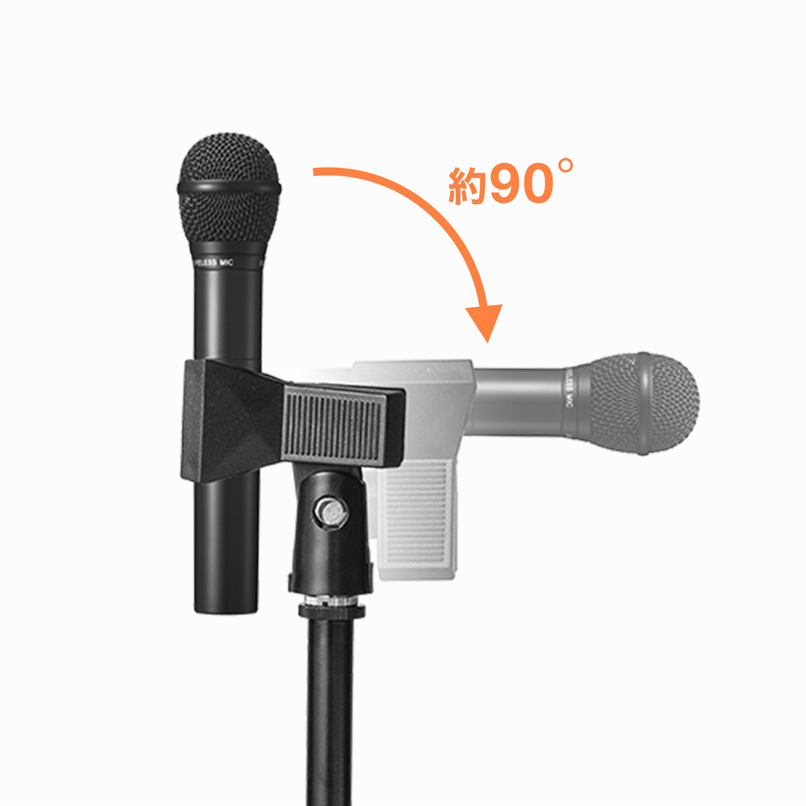 �}�C�N�̊p�x�������\