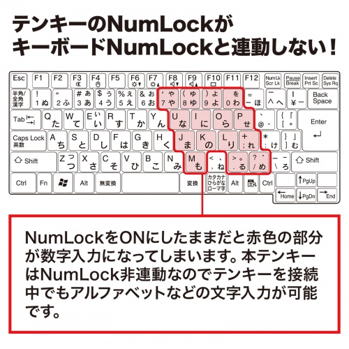 NumLock非連動の安心設計