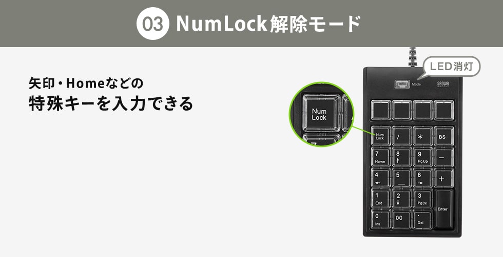 NumLock解除モード 矢印・Homeなどの特殊キーを入力できる