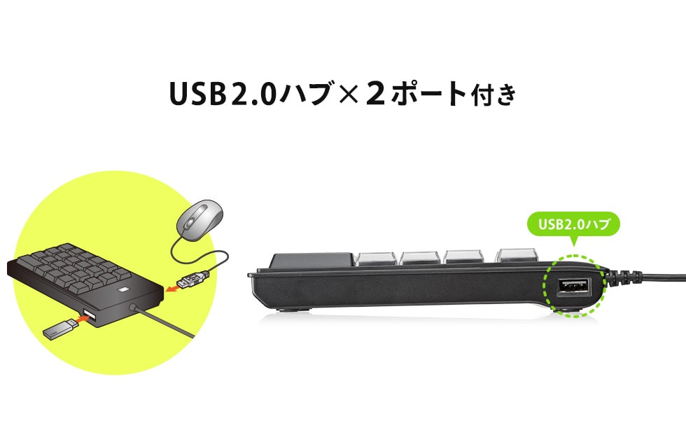 USB2.0ハブ×2ポート付き