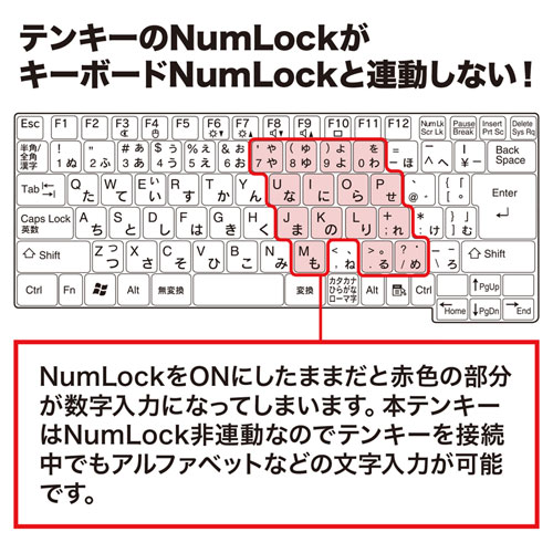 NumLock非連動