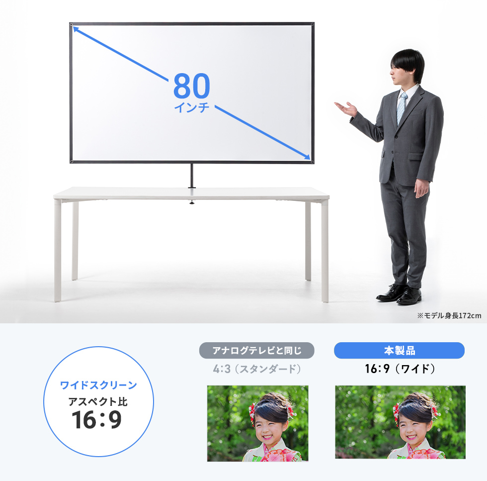 80�C���`�A�A�X�y�N�g��16:9