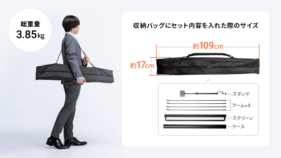 ���d��3.85kg