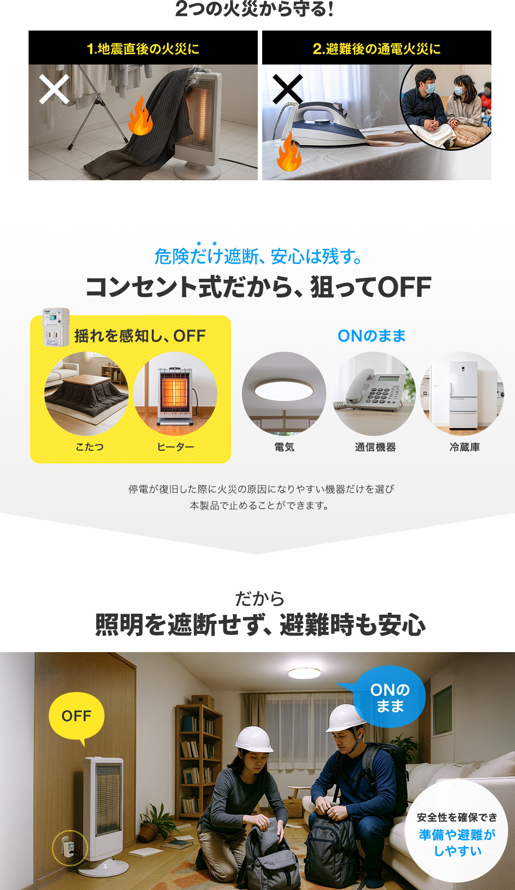 �n�k����̉΍Ђ����̒ʓd�΍Ђ���Z�܂������I�R���Z���g���������d�����������ۂɃq�[�^�[�₱���Ȃǂ̉΍Ђ̌����ɂȂ�₷���@�킾����_����OFF�ɂł��܂��B������A�Ɩ����Ւf�������S�����m�ۂł�������������S�B