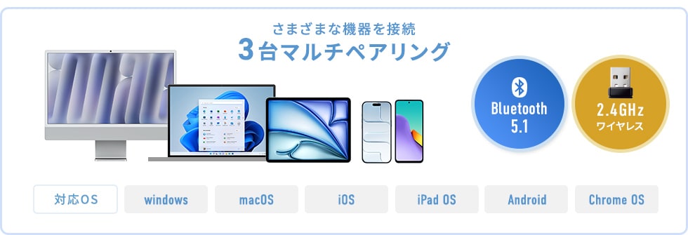 ���܂��܂ȋ@���ڑ��i�Ή�OS�j