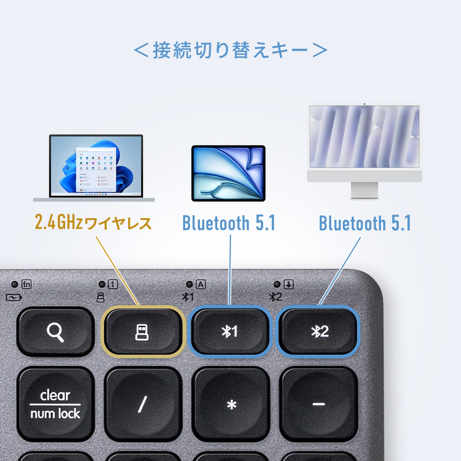 �ڑ��؂�ւ��L�[