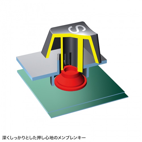 �[�������S�n�̃����u��������