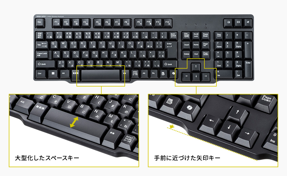 �����₷���ɂ���������L�[�T�C�Y��z�u