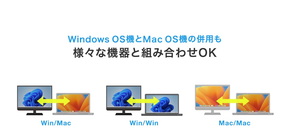 Windows OS@Mac OS@̕plXȋ@Ƒgݍ킹OK