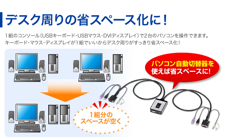 フルHD対応DVIパソコン自動切替器（USB対応・2:1） SW-KVM2DU 