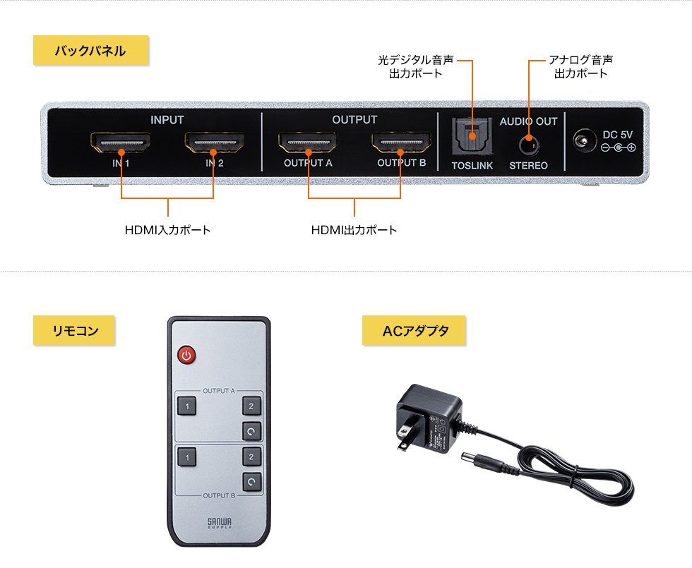 HDMIマトリックス切替器 2入力２出力 4K/60Hz対応 アナログ/光デジタル 
