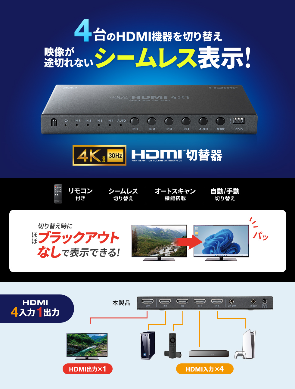 �V�[�����X�ؑւ�1�b�ȓ��ɉf���������\���I4K�Ή��������R������ŊȒP�ɐ؂�ւ��ł���4�|�[�gHDMI�ؑ֊�B